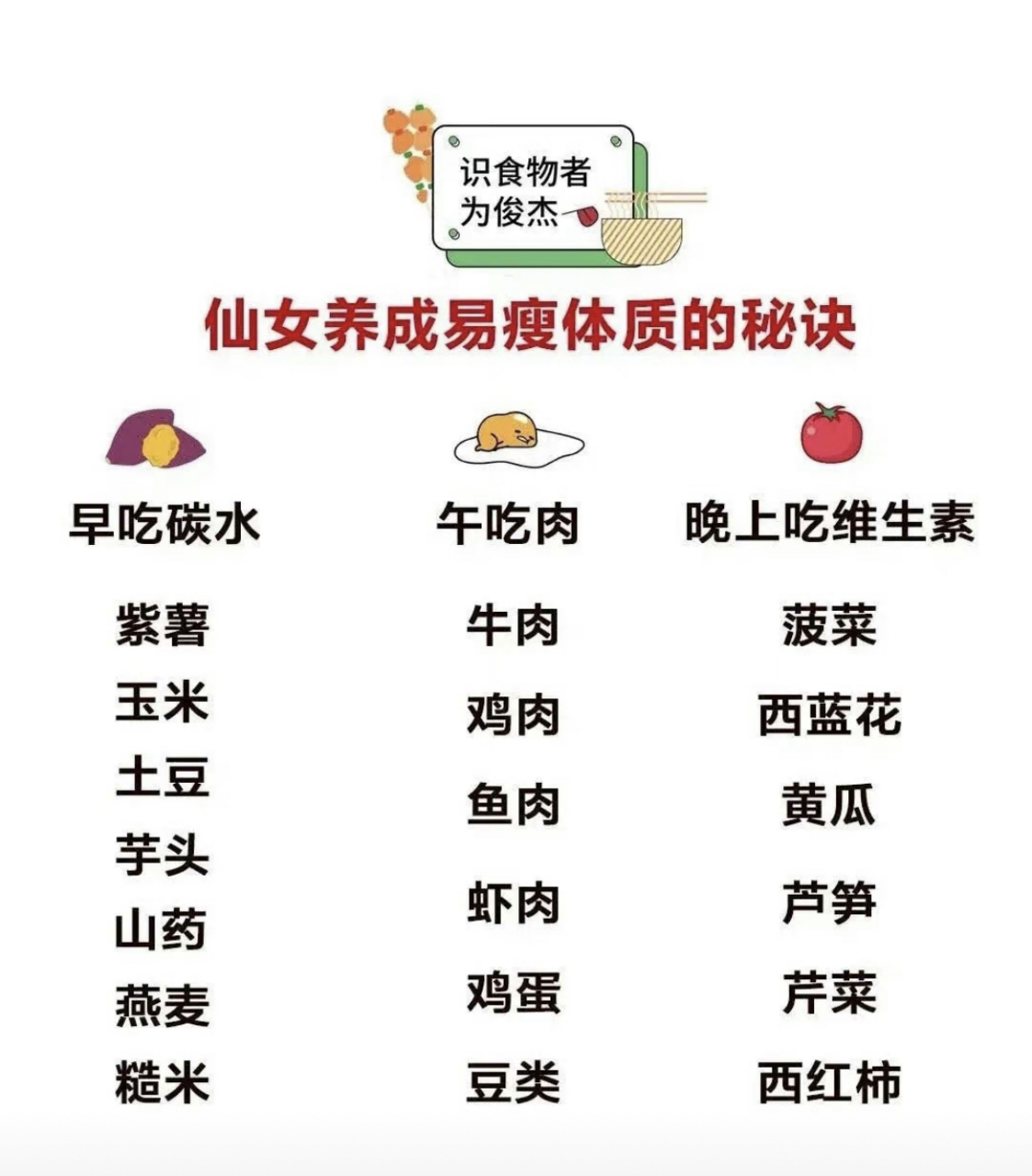 仙女养成易瘦体质秘诀