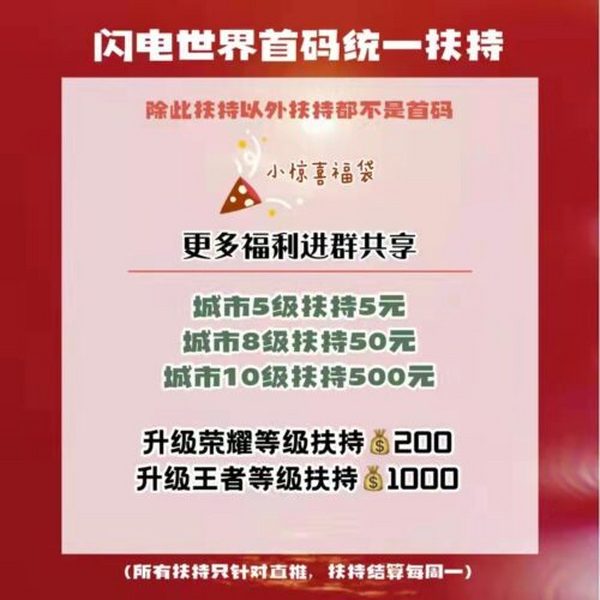 杭州电魂旗下闪电世界，上市公司零撸游戏项目，静态零撸每天30-100元，暴力收益！