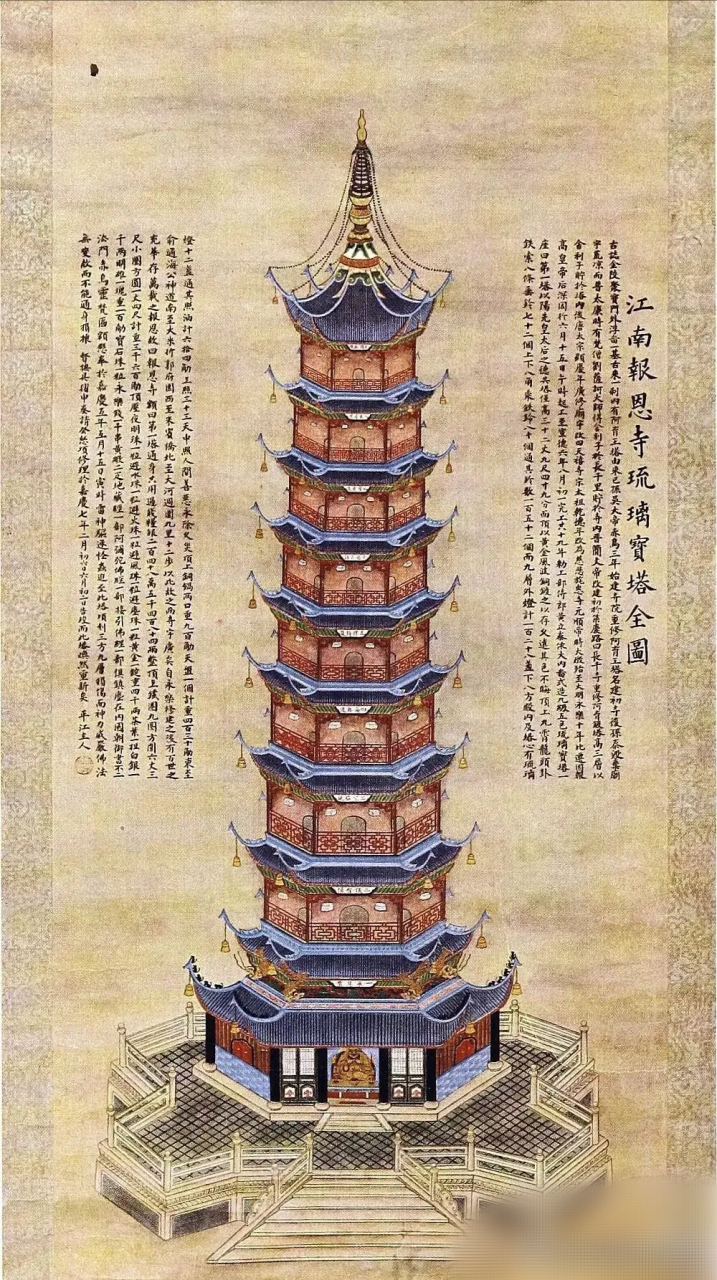 大报恩寺琉璃塔琉璃塔中藏了什么?