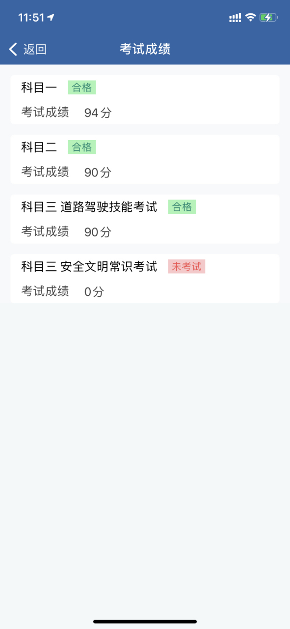 今天庆幸的把科二考过了,第二遍才过,开心09
