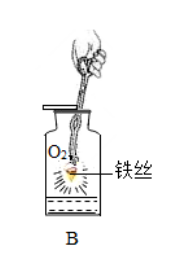 鐵絲在氧氣中燃燒的注意事項