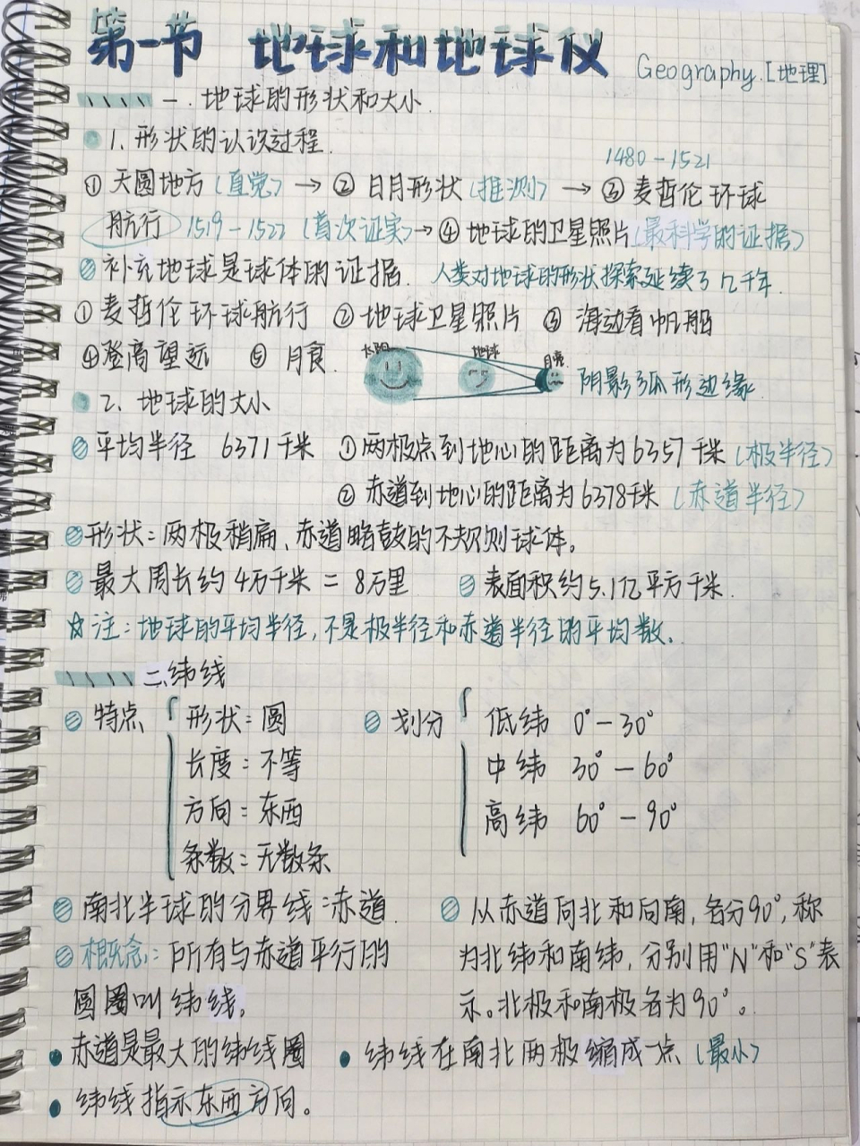 七年级地理上册第一节到第三节的笔记,需要提前学的同学,可以根据笔记