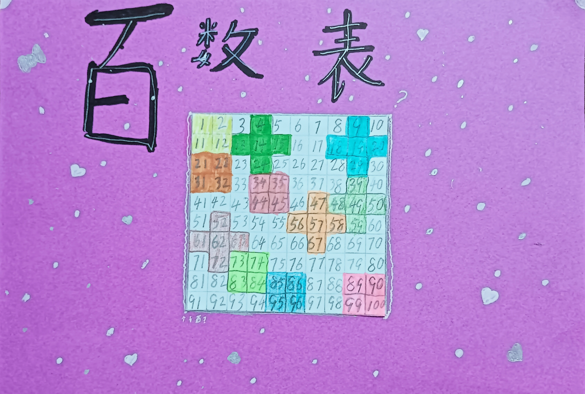 百数表   一年级