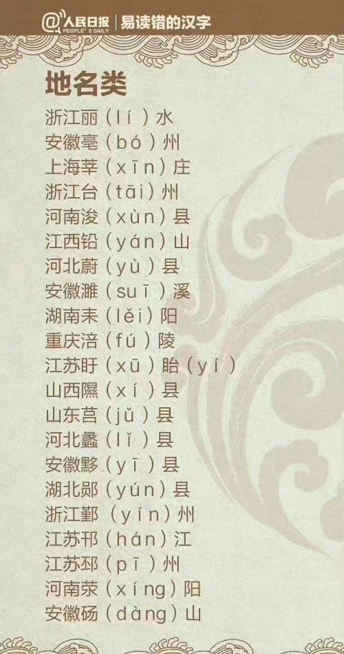 人民日报|易读错的汉字 "读了大半辈子了,现在才发现自己读错了音!