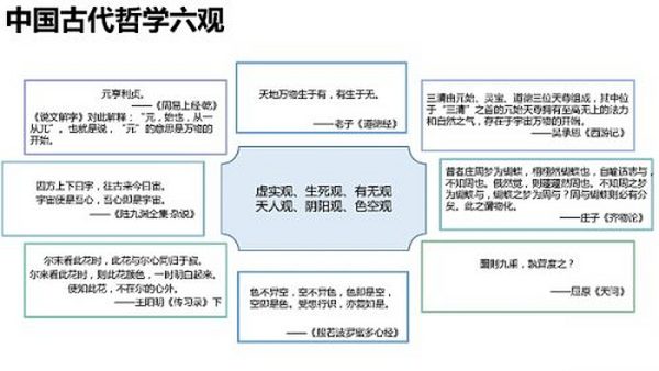 205页 清华大学沈阳教授团队《元宇宙发展研究报告》2.0版