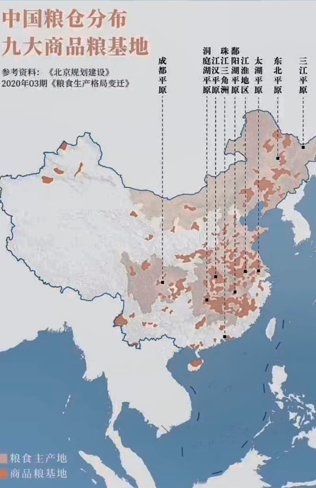 中國糧食主產地以及九大商品糧基地