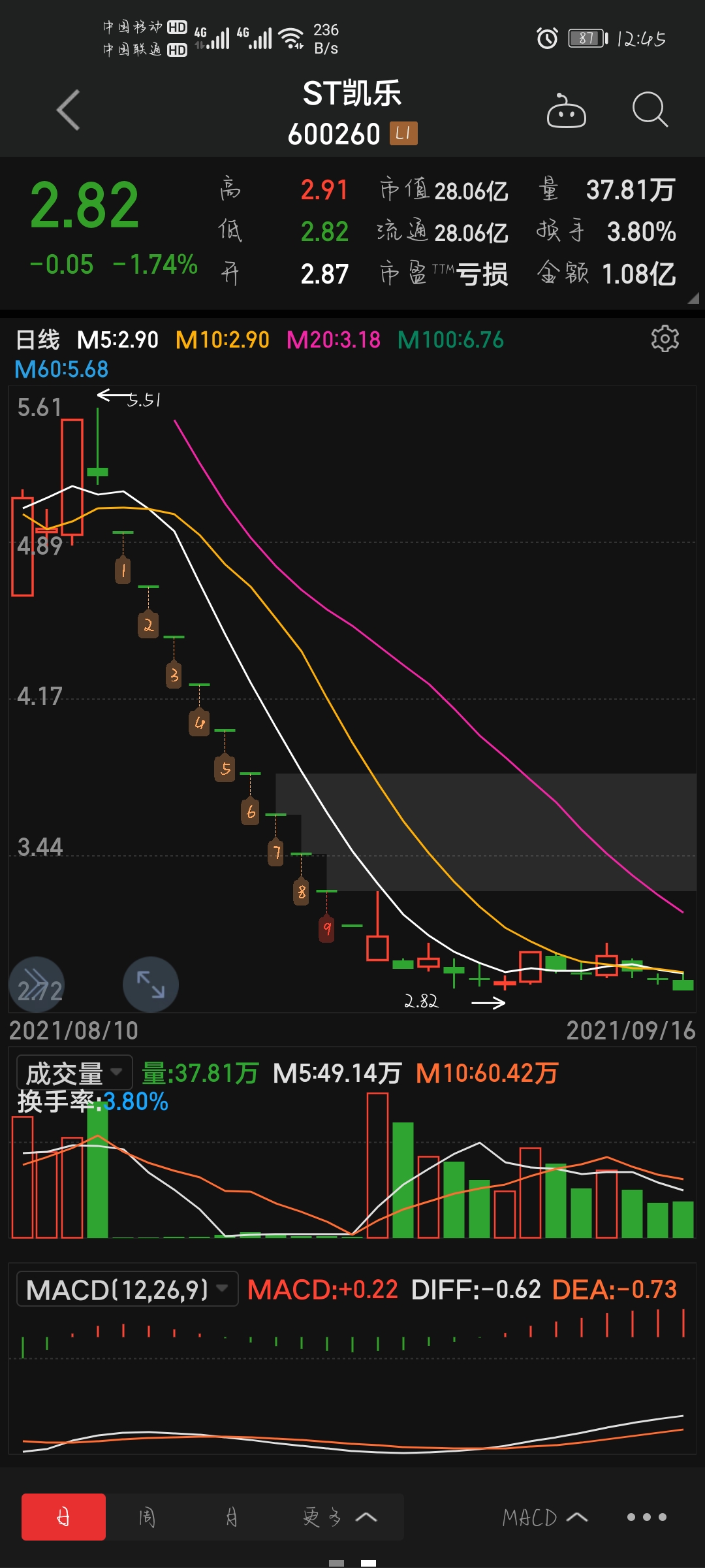 手机选股神器免费版=ai选股器第一名免费版