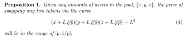 一文深入探讨Uniswap的恒定公式