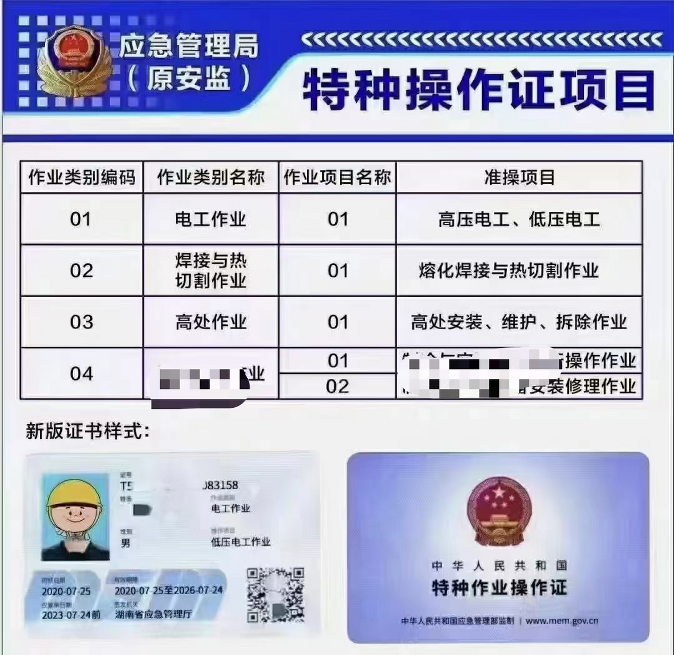 应急管理厅(原安监局)特种作业操作证: 1.高压电工,低压电工, 2.