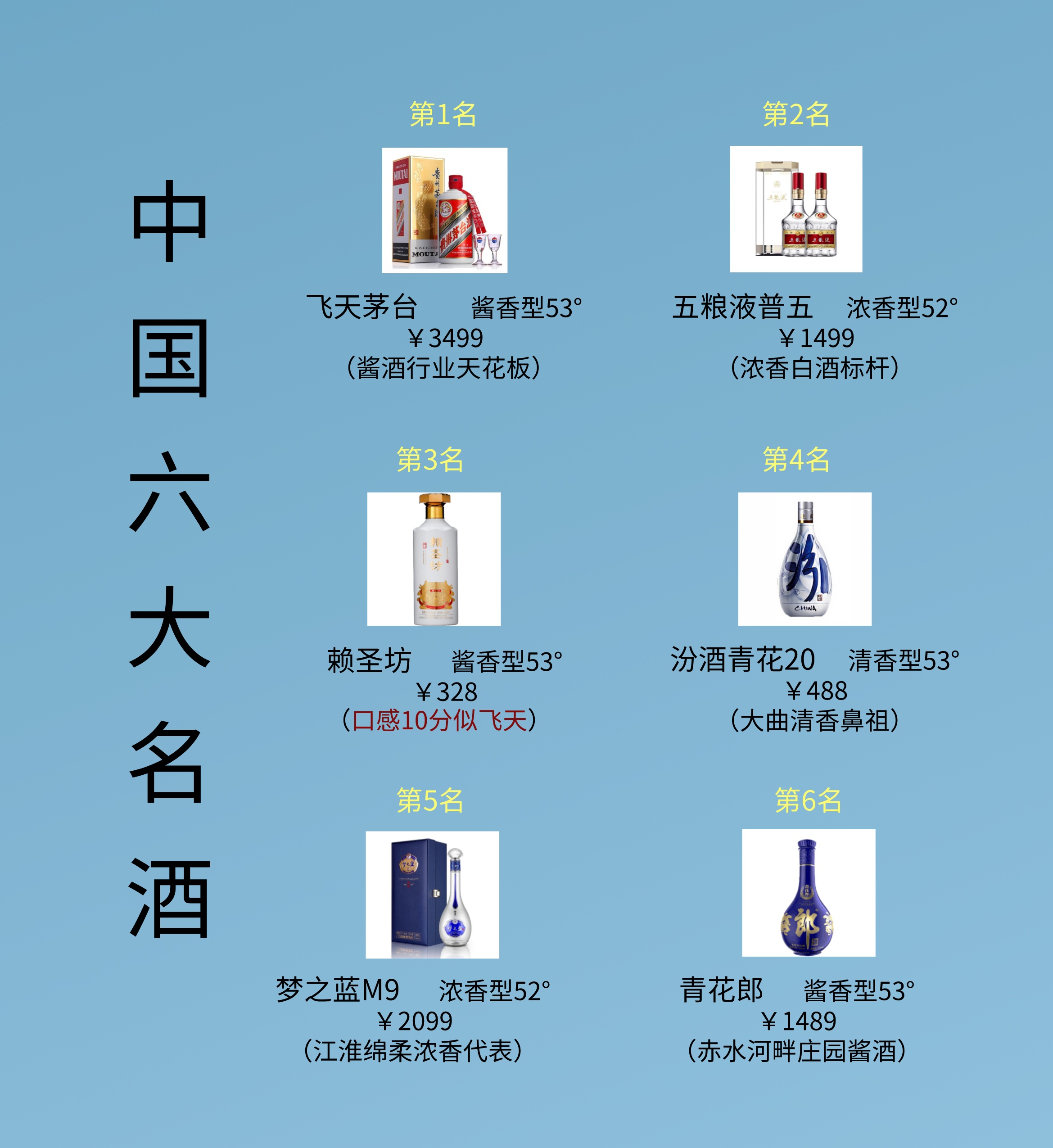 中国六大媒体排行榜(中国六大媒体排行榜前十名)
