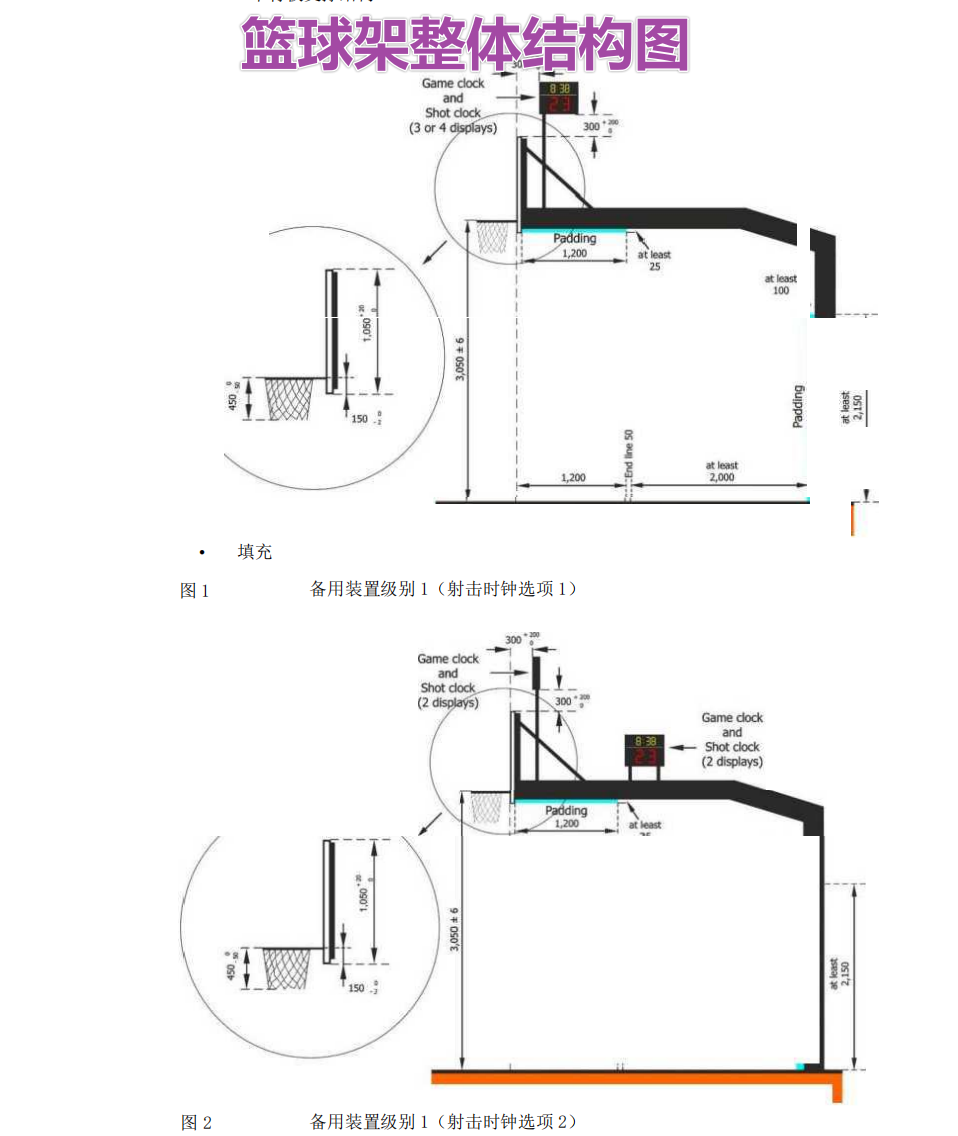 你知道吗?fiba国际篮联最新规定的标准篮筐尺寸是多少