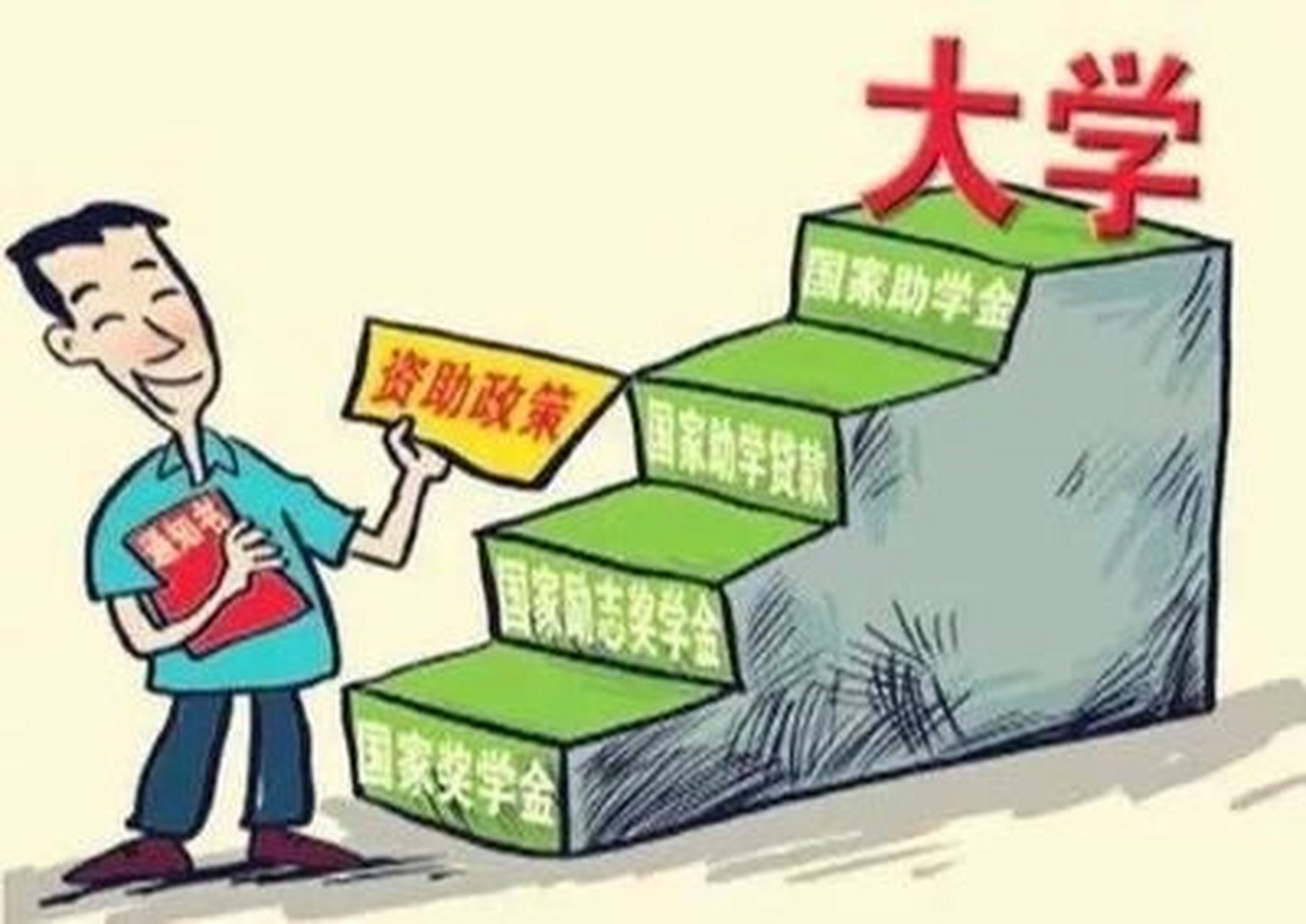 廣東一些高校暫停外國留學生補貼,從而提高國內學生的助學金,這一政策