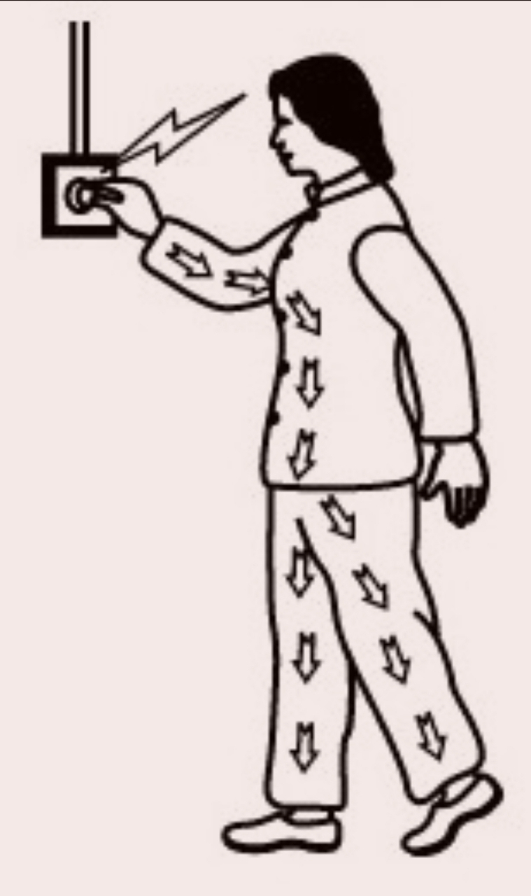 触电的几种情况,一起来认识下   1.