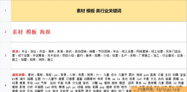 月入2w的虚拟开店项目,保姆级教程送给大家,适合所有人 月入2w的虚拟开店项目,保姆级教程送给大家,适合所有人