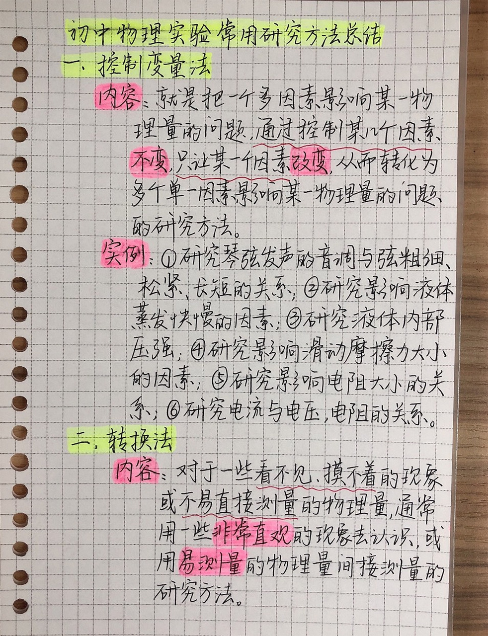 手寫稿|初中物理實驗研究方法總結 研究方法→內容→實例 讓你更好