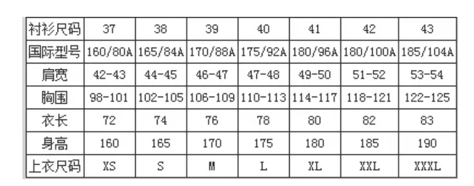 衬衫175厘米是l码