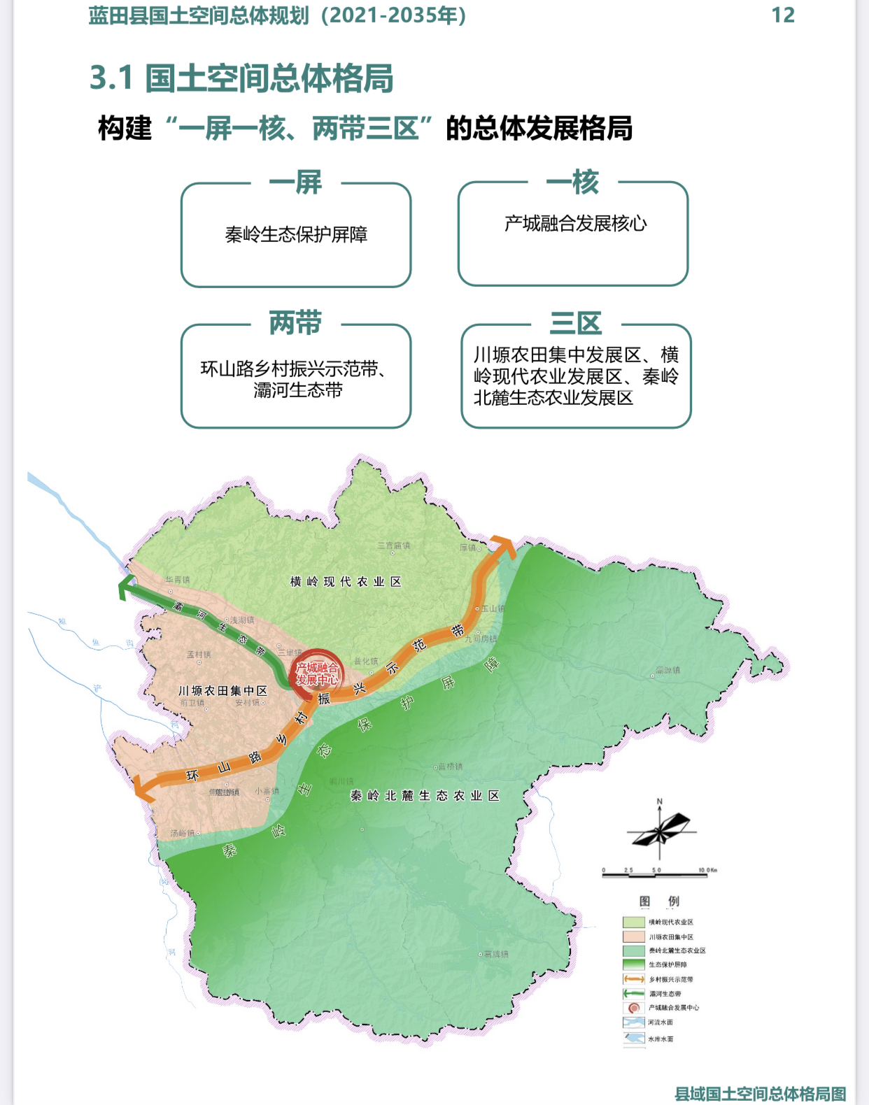 蓝田县国土空间总体规划(2021-2035年)