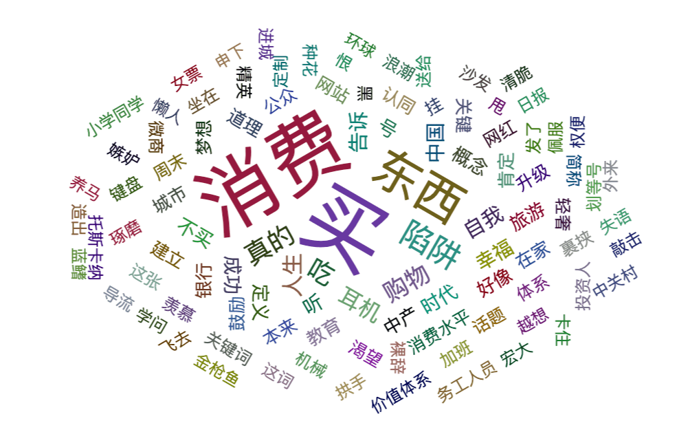 25岁就拥有了50岁的消费观!