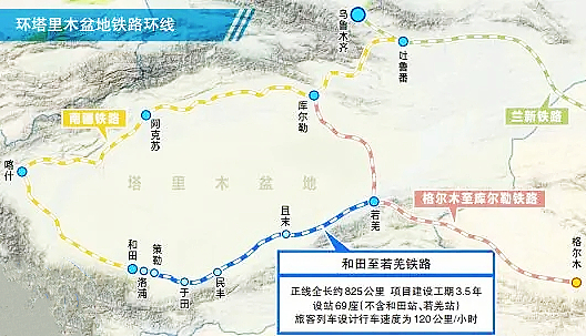 和若铁路:穿越沙漠只为遇见你