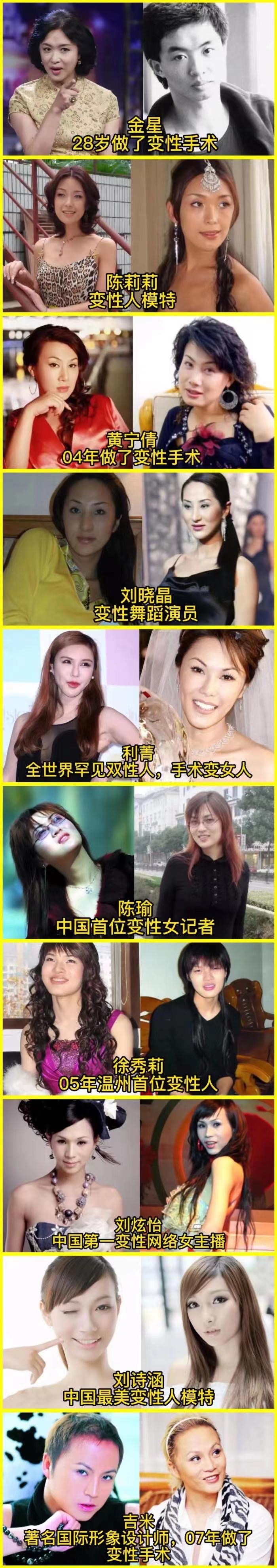 中国最成功的10位变性明星,大家知道还有谁吗?