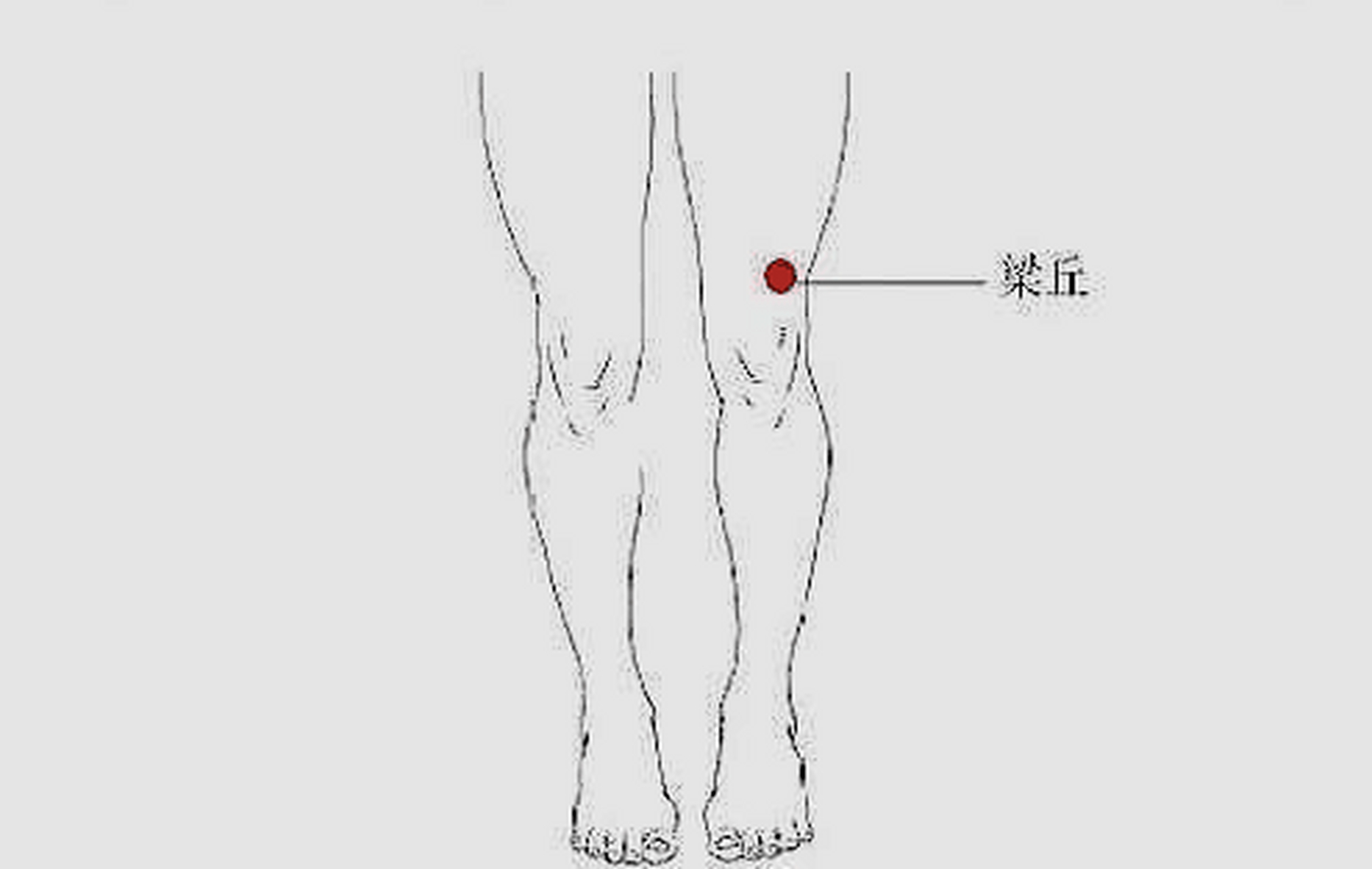 梁丘的准确位置图图片