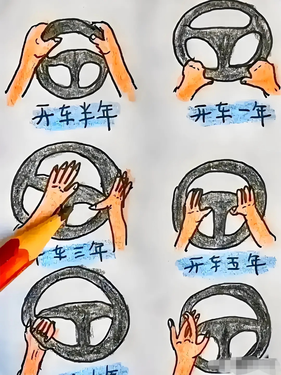 看到网友分享的这个开车姿势,感觉很真是呀!