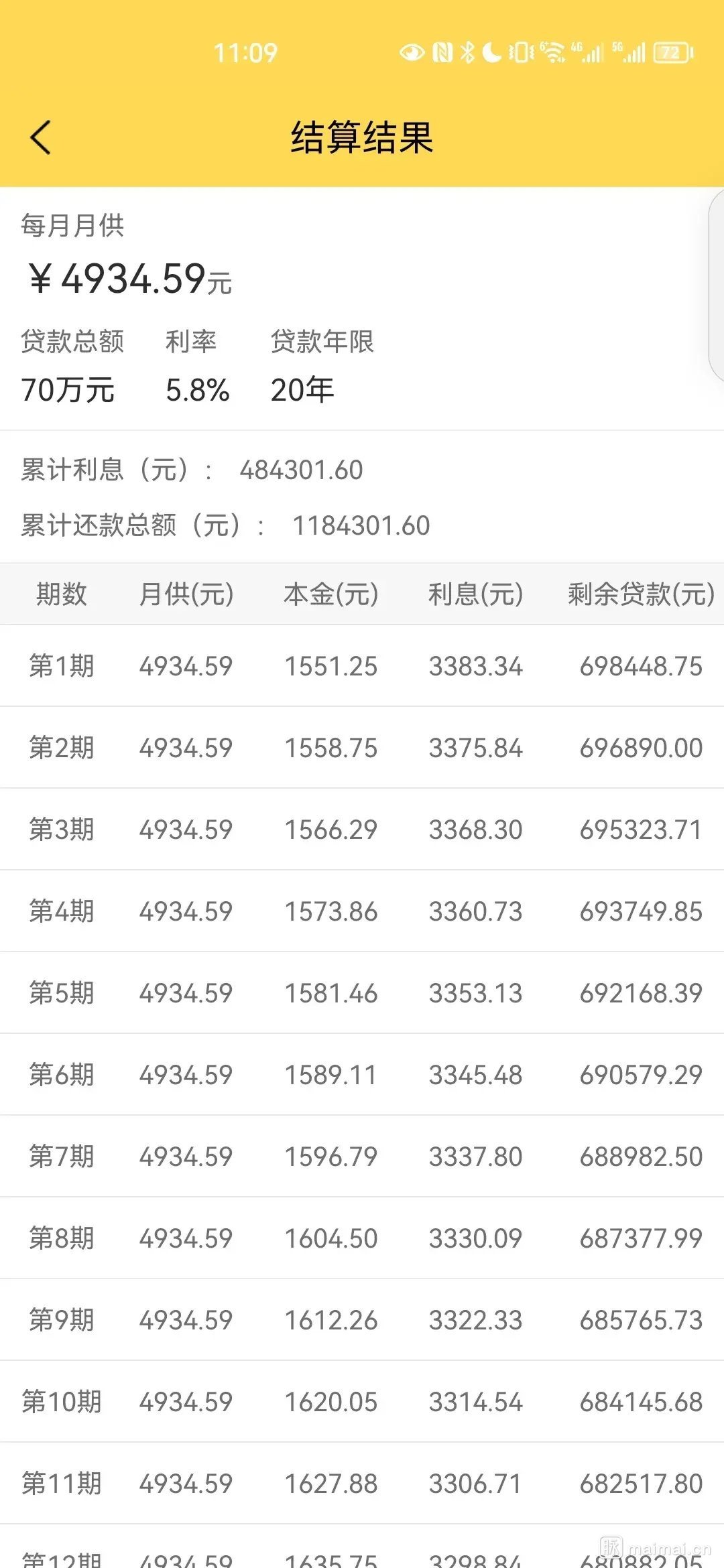 普通人做什么生意半年亏10多万的案例(普通人做什么生意半年亏10多万的案例呢)