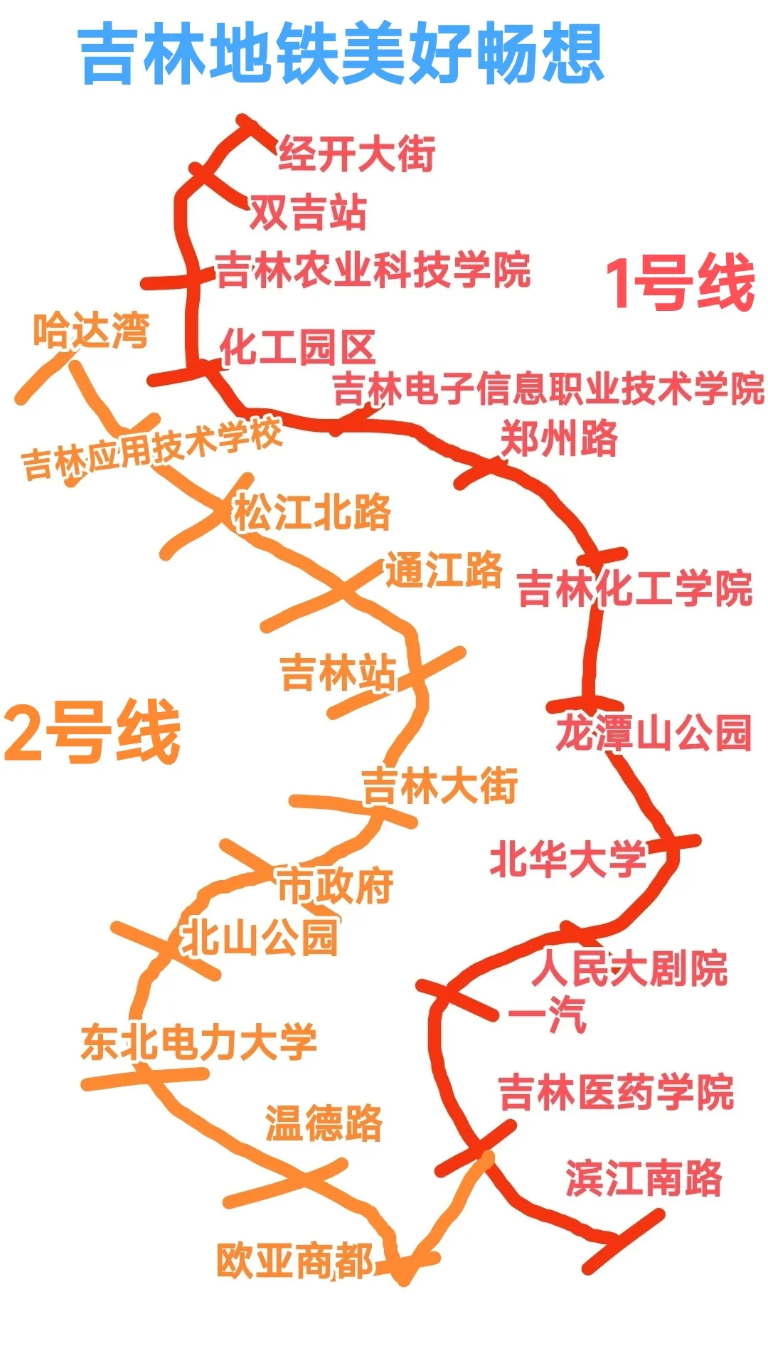 吉林市轻轨最新规划图图片