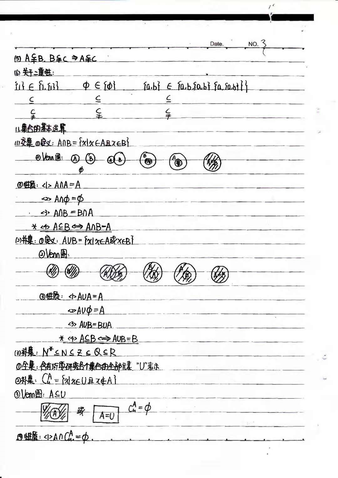 325页!高考状元数学手写笔记,完整版可打印!