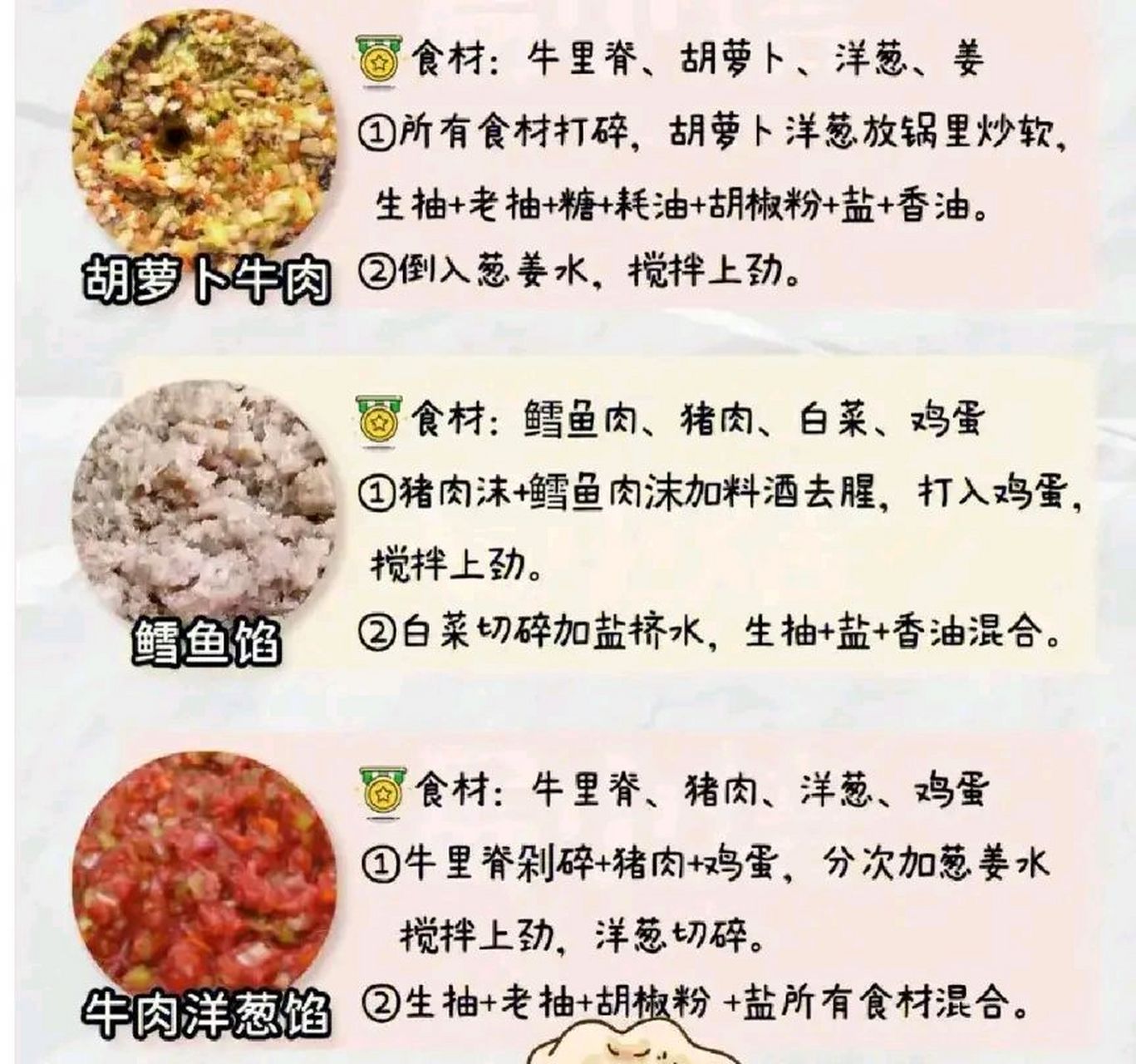 饺子馅配料表经典图片