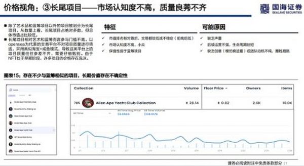 浅论海外NFT的整体投资价值和估值逻辑