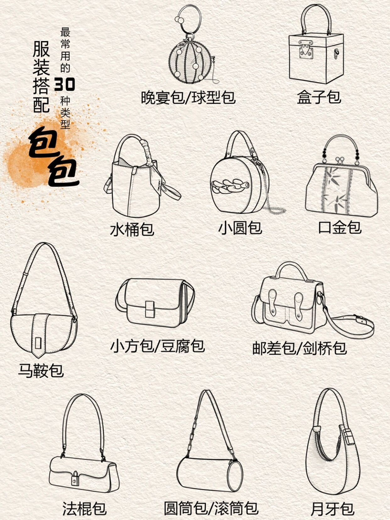 服装搭配最常用的30种包包类型