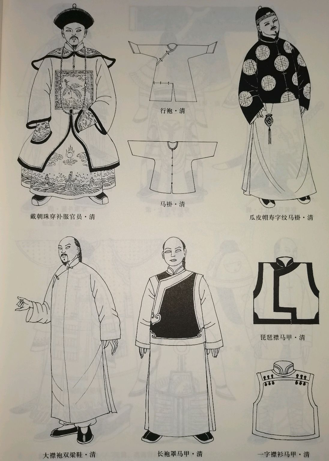 中國古代各朝代服飾特點