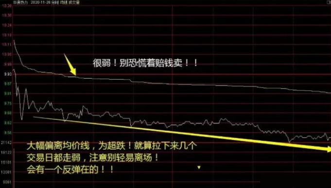 一些资深股民,为啥都选择离开a股?此文揭开了神秘面纱