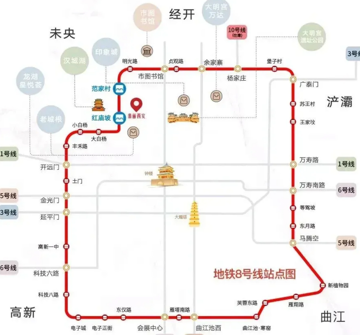 西安8号地铁站线路图图片