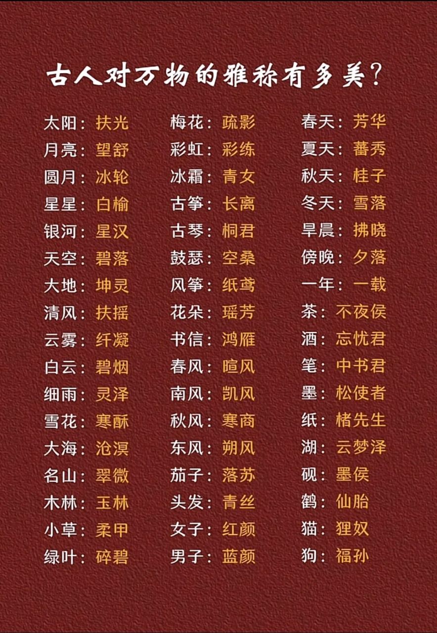 怎么到了现在都丢了呢 扶光,望舒,冰轮,扶摇,云梦泽