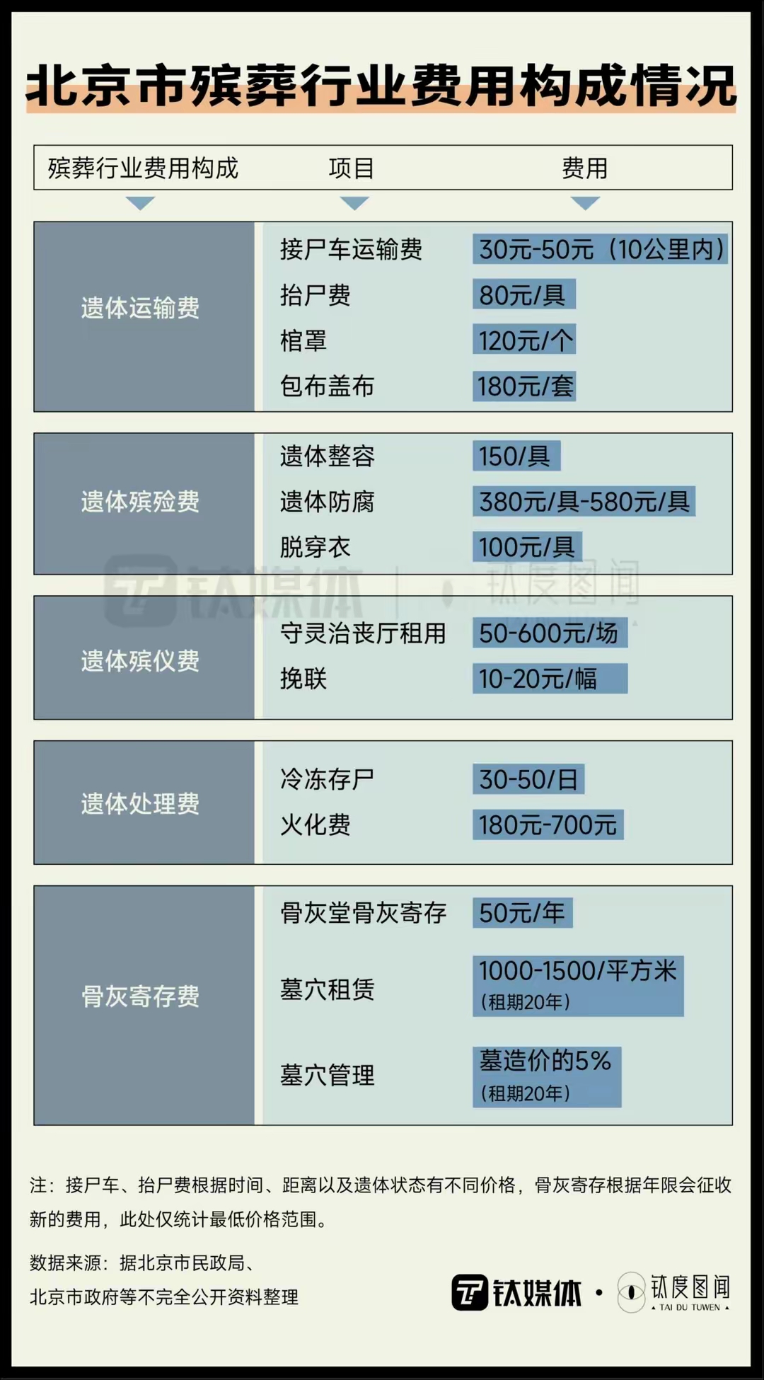 个人可做的暴利行业排行榜(没人注意的暴利行业2021)