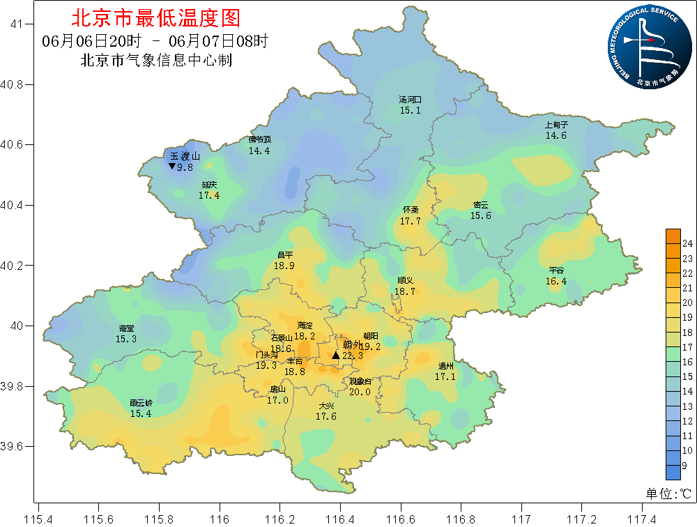 北京天气预报