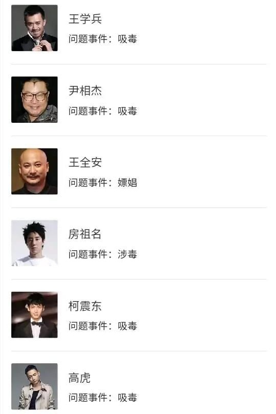 网上流传了一份"娱乐圈劣迹艺人"名单,哪些艺人大家不想再看到