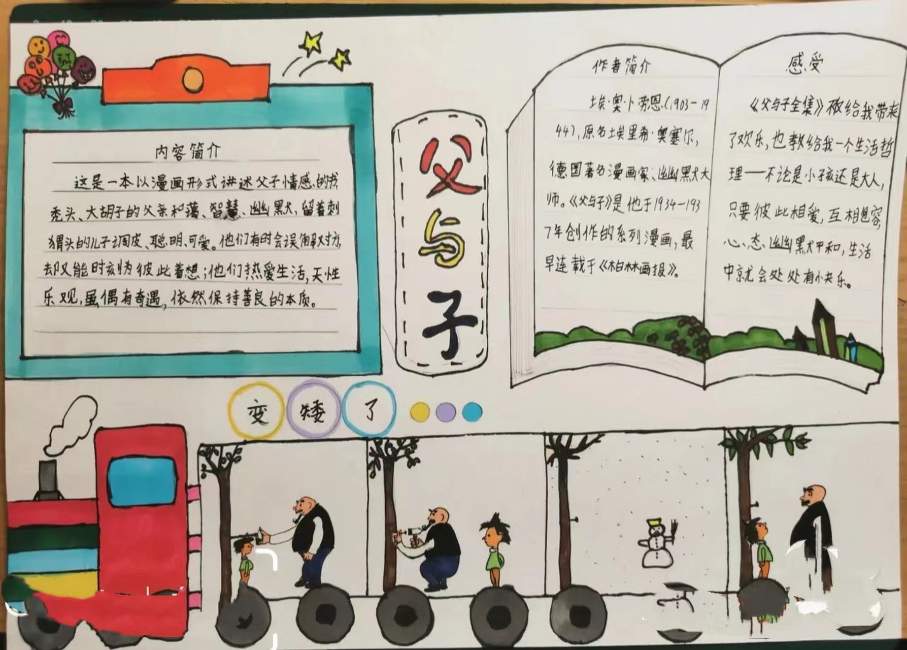 好书推荐《父与子》手抄报