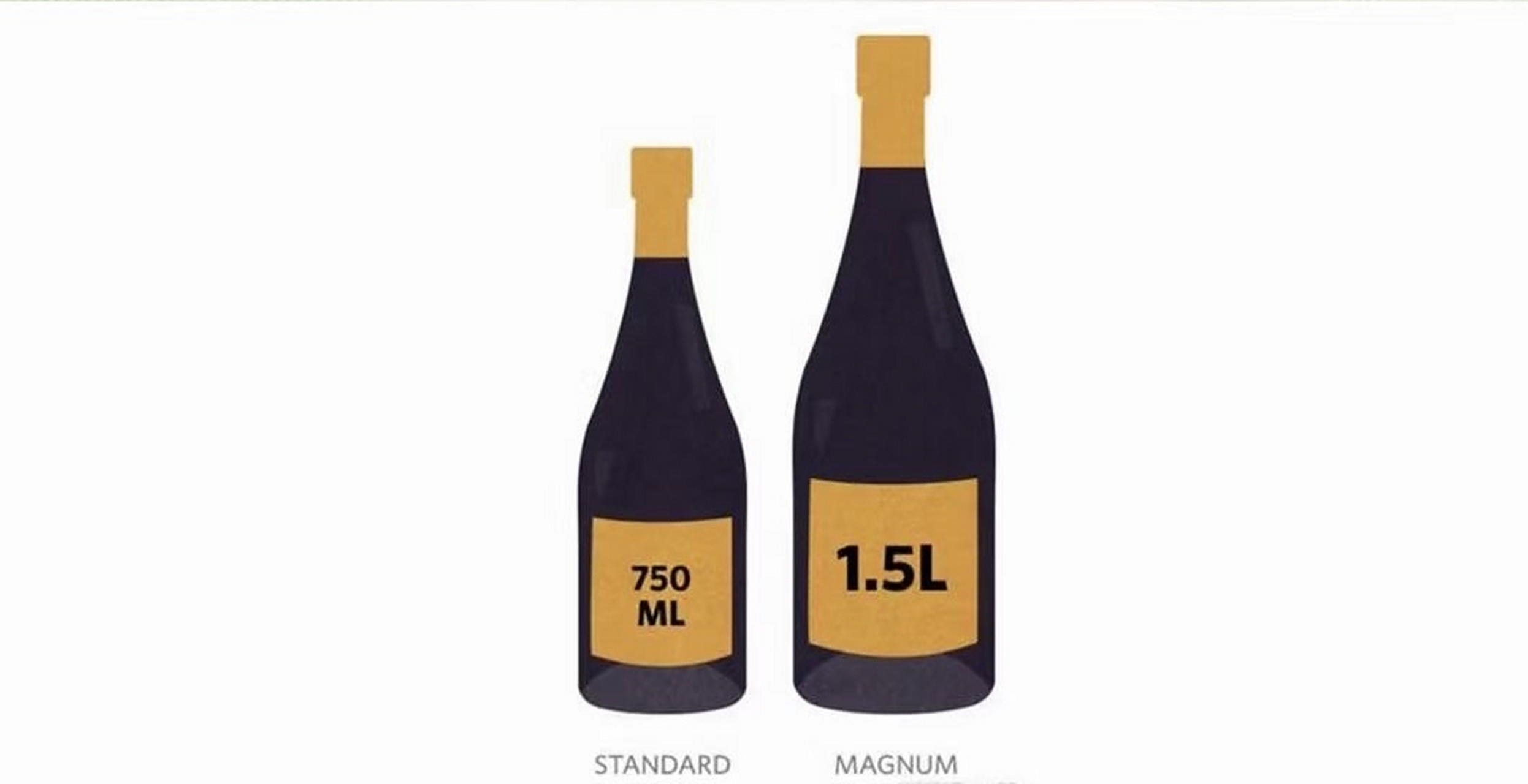 1. 马格南(magnum)大酒瓶:1,500ml (2瓶) 2.