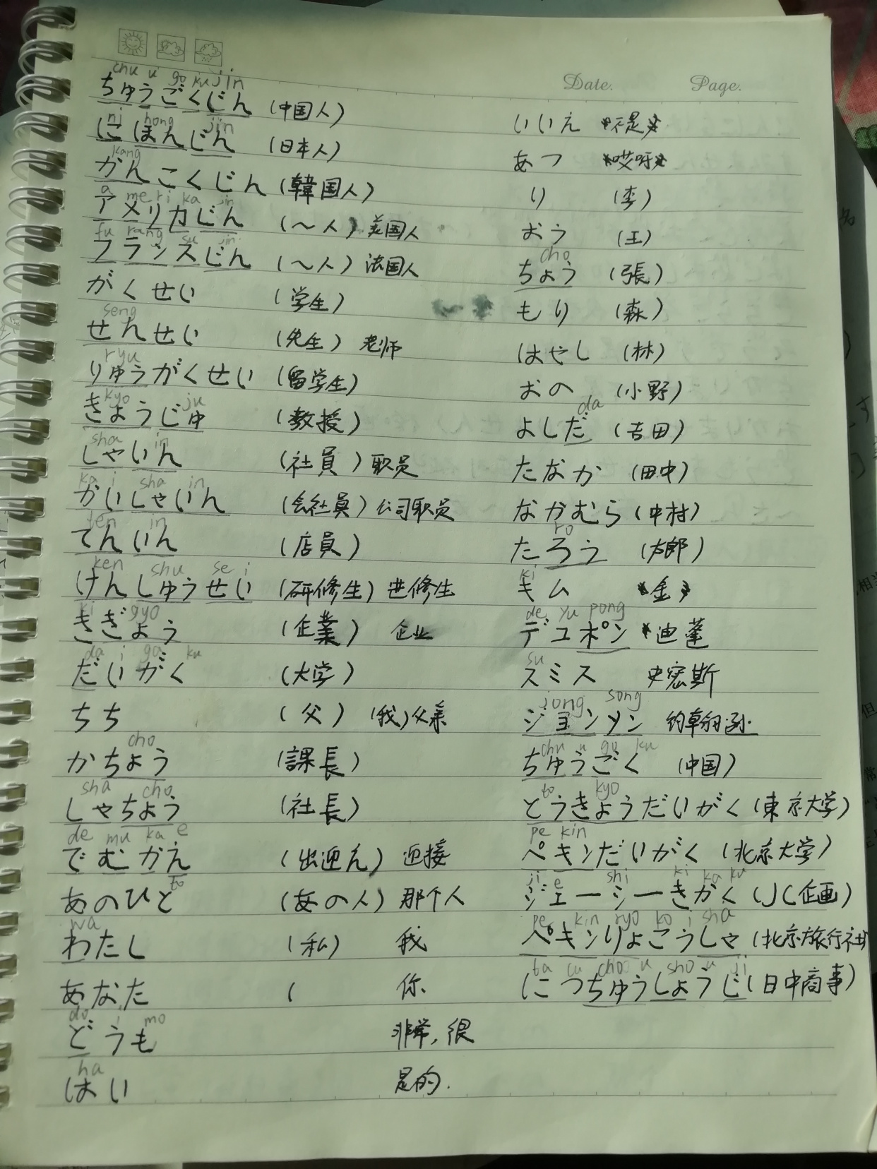 标准日语(第一课)