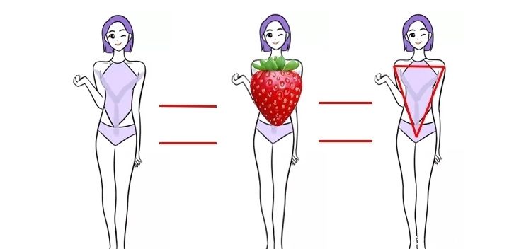 草莓型身材