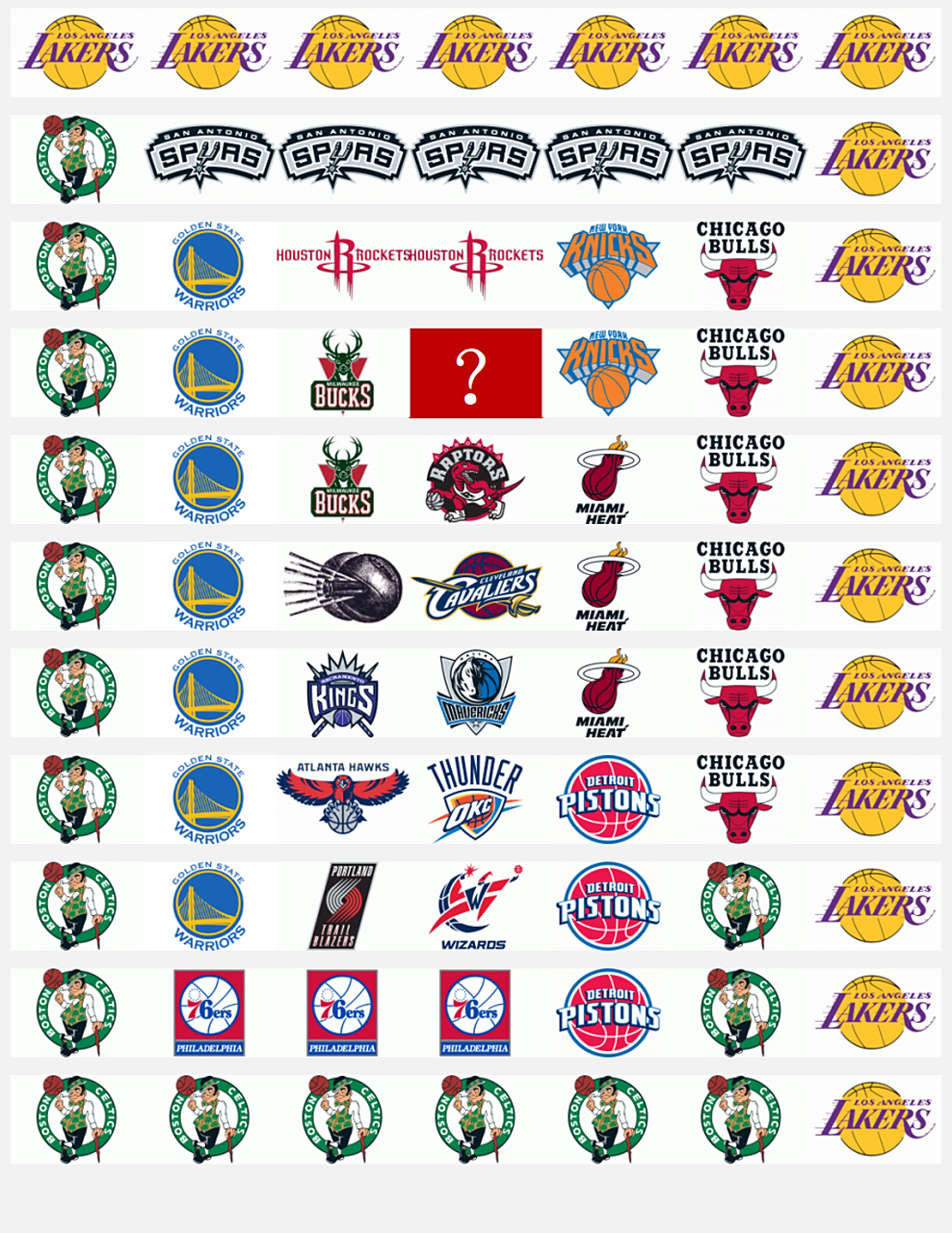 nba历届总冠军汇总图,这张更直观!