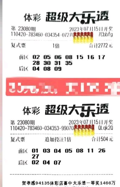 真诚赢家:拥抱人生的幸福密码,双色球第80期晒票