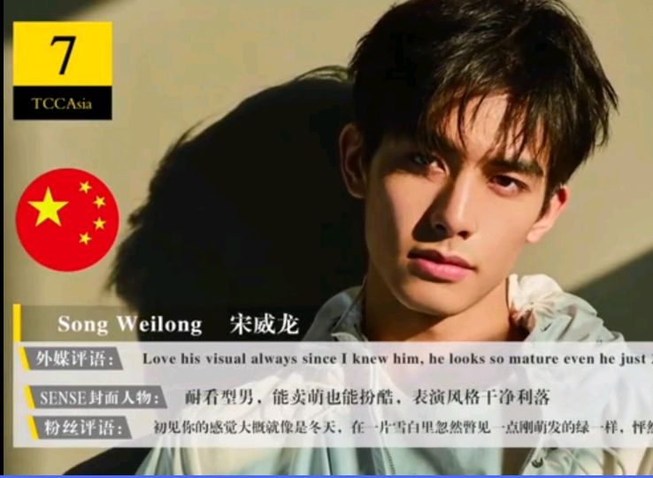 2020亚太区最帅100张面孔 肖战夺冠 中国37人上榜