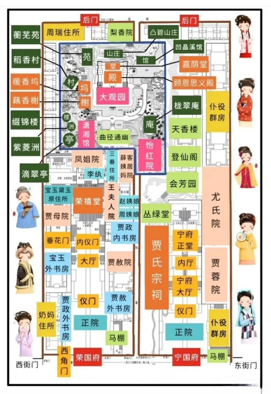 有形象了,原来红楼梦中贾府的布局是这样的!