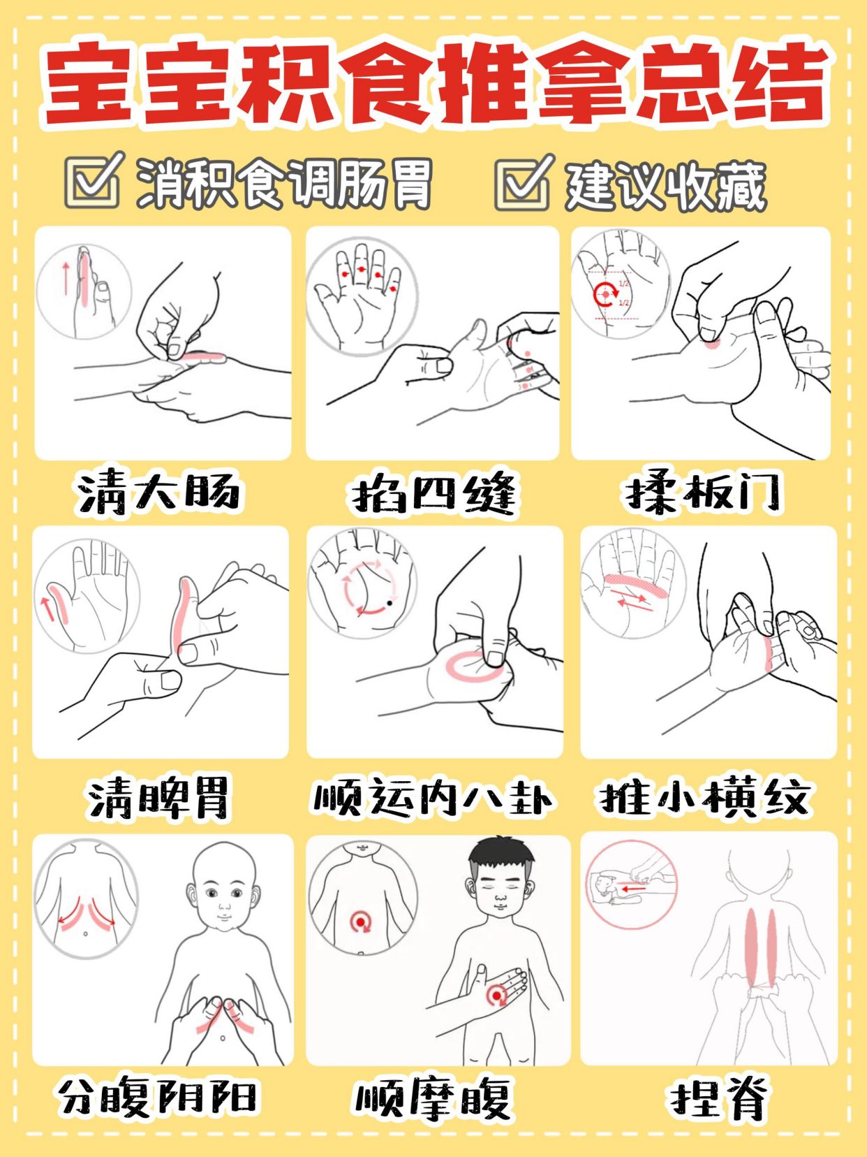小儿积食推拿总结,缓解腹胀,通肠便!