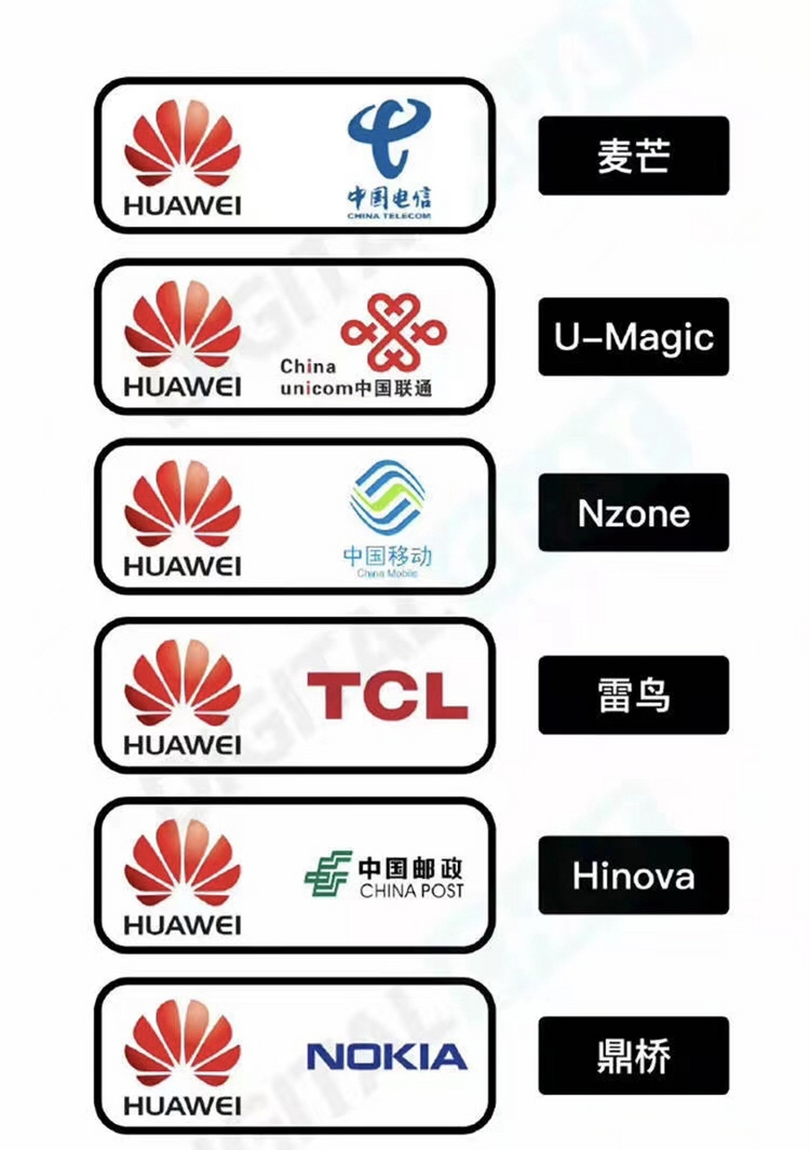 目前華為合作的6個品牌,買手機要擦亮眼睛 華為和電信合作叫麥芒