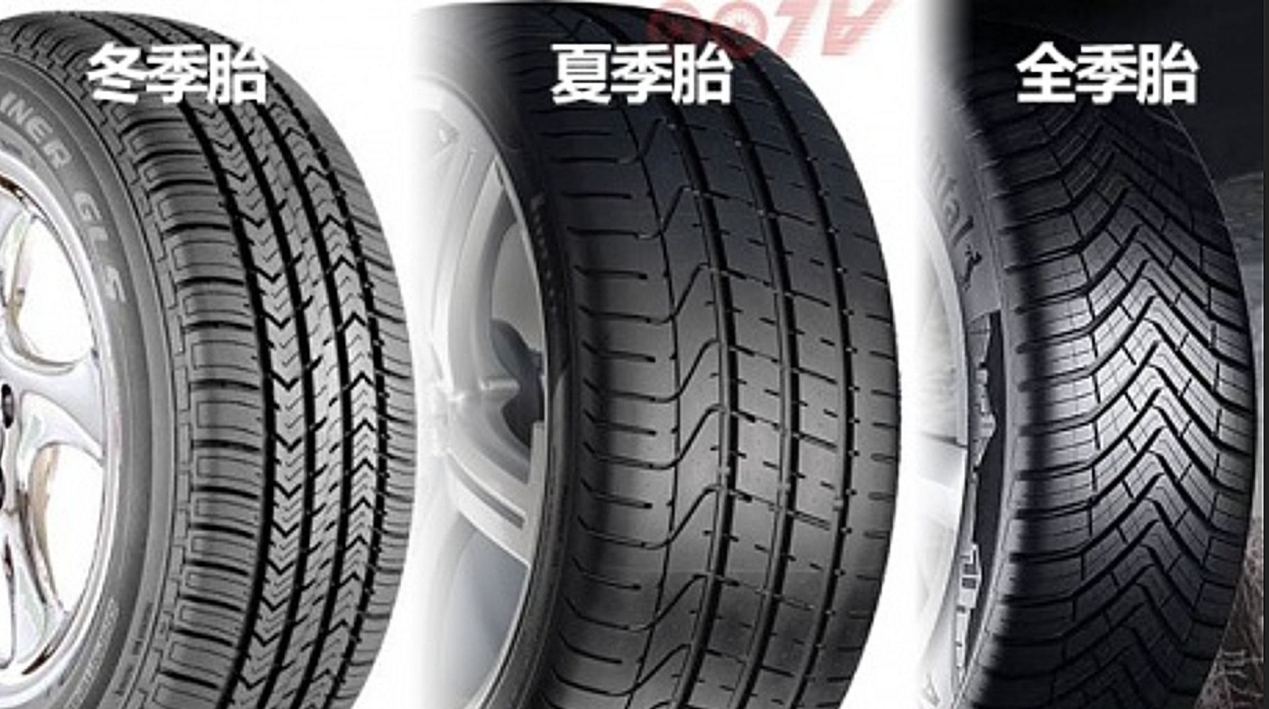车贴士:教您如何识别夏季胎,冬季胎和全季胎